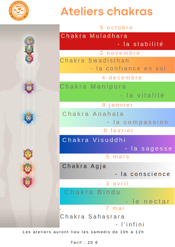 ateliers du chakras